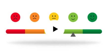 Mood Meter: An Introduction Video